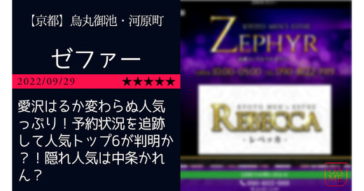 京都市「ZEPHYR-ゼファー」愛沢はるか変わらぬ人気っぷり！予約状況を追跡して人気トップ6が判明か？！隠れ人気は中条かれん？